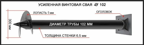 Купить сваи толщиной стенок от 6 мм в дзержинском по цене 1394 рублей | Интернет-магазин свай